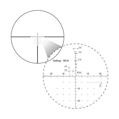 กล้องติดปืน Vector optics Sentinel 5-25x50 HD FFP scope