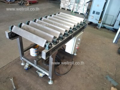 Roller conveyor1