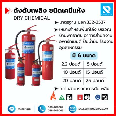 หลอดฟลูออเรสเซนต์ 20W Day Light