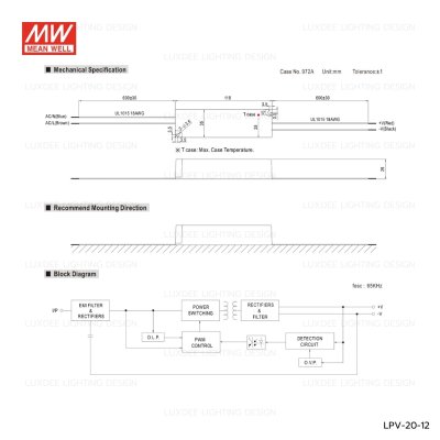 MEANWELL สวิตซ์ชิ่ง หม้อแปลง 20W 12V กันน้ำ IP67 รุ่น LPV-20-12