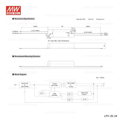 MEANWELL สวิตซ์ชิ่ง หม้อแปลง 35W 24V กันน้ำ IP67 รุ่น LPV-35-24