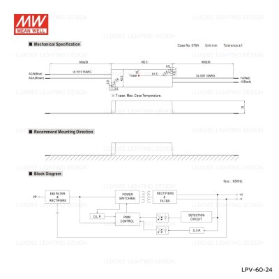 MEANWELL สวิตซ์ชิ่ง หม้อแปลง 60W 24V กันน้ำ IP67 รุ่น LPV-60-24