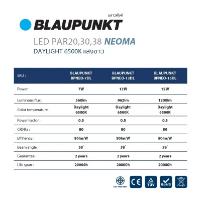 BLAUPUNKT หลอดไฟ LED PAR38  15W ขั้ว E27