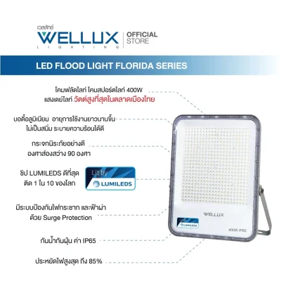 WELLUX โคมไฟ FLOODLIGHT LED 400W DAYLIGHT 6500K