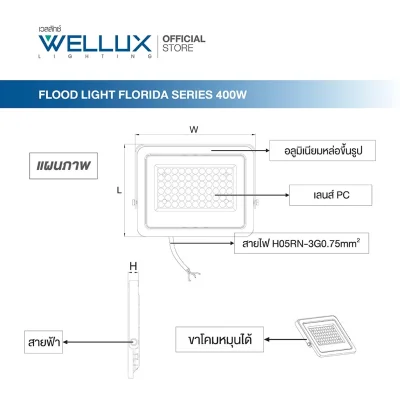 WELLUX โคมไฟ FLOODLIGHT LED 400W DAYLIGHT 6500K