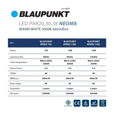 BLAUPUNKT หลอดไฟ LED PAR38  15W ขั้ว E27