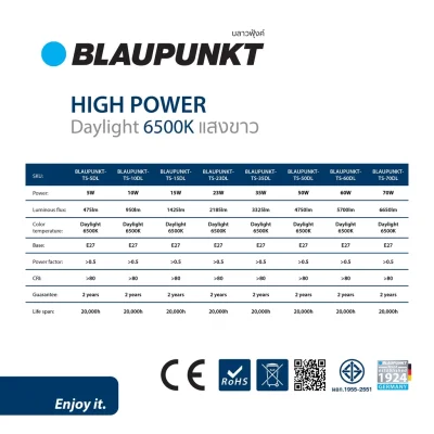 BLAUPUNKT หลอดไฟไฮเพาเวอร์ LED 60W ขั้ว E27