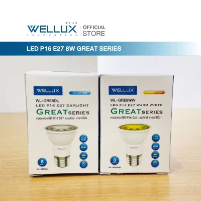 WELLUX หลอดไฟ LED MR16 / PAR16  8W 220V ขั้ว E27
