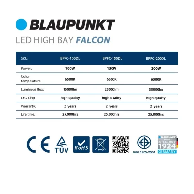BLAUPUNKT โคมไฟ HIGH BAY LED 150W DAYLIGHT 6500K
