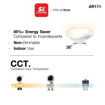 SL LIGHTING หลอดไฟ LED AR111  15W ขั้ว G53