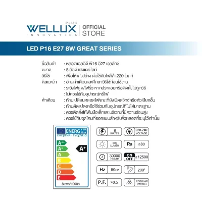 WELLUX หลอดไฟ LED MR16 / PAR16  8W 220V ขั้ว E27