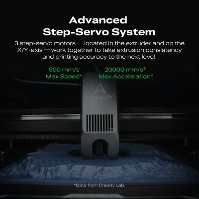 Creality K2 / K2 Combo