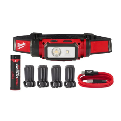 Milwaukee รุ่น L4 HL2-301 ไฟฉายคาดหัว แอลอีดี