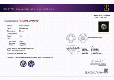 ใบเซอร์ตรวจเพชร A4