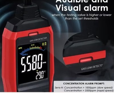 High-Sensitivity Gas Leak Detector with Flexible Probe