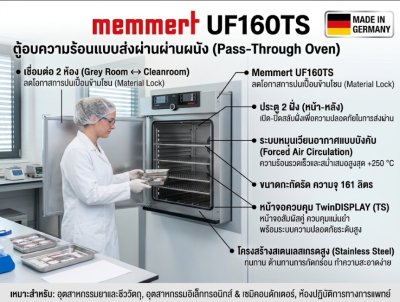 Pass-through oven UF160TS