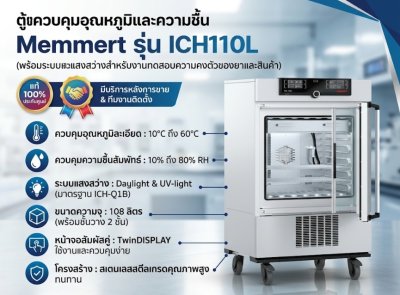 Memmert ich110L ตู้ควบคุมอุณหภูมิและความชื้น