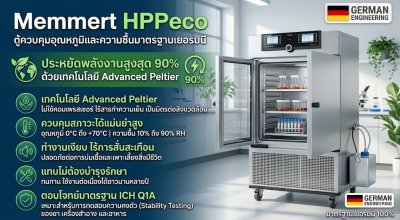 ตู้ควบคุมอุณหภูมิและความชื้น ยี่ห้อ memmert – HPPeco