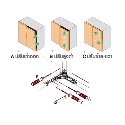บานพับเฟรมอลูมิเนียม Soft Close สำหรับตู้เสื้อผ้า ตู้โชว์ บานตู้กระจก รุ่น BH-2020
