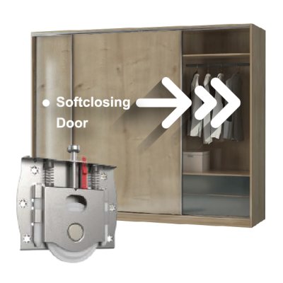 ชุดลูกล้อประตูบานเลื่อน Soft Close ปิดนิ่ม รองรับ 50kg รุ่น PRO-SD9001