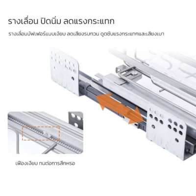 ตะแกรงสแตนเลส SUS304 ใส่หม้อ จาน ชาม แบบ Soft Close สำหรับตู้ครัว (600/800mm)