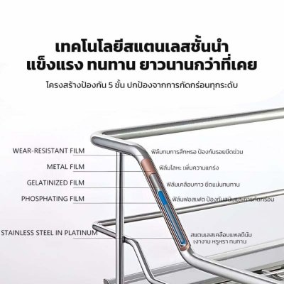 ตะแกรงสแตนเลส SUS304 ใส่หม้อ จาน ชาม แบบ Soft Close สำหรับตู้ครัว (600/800mm)