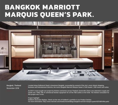 Bangkok Marriott Marquis Queen's Park