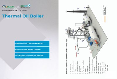 Steam&Thermal oil Boiler