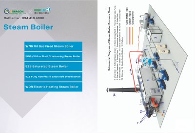 Steam&Thermal oil Boiler