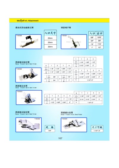 หนังสือรวมอะไหล่จักรเย็บผ้า2