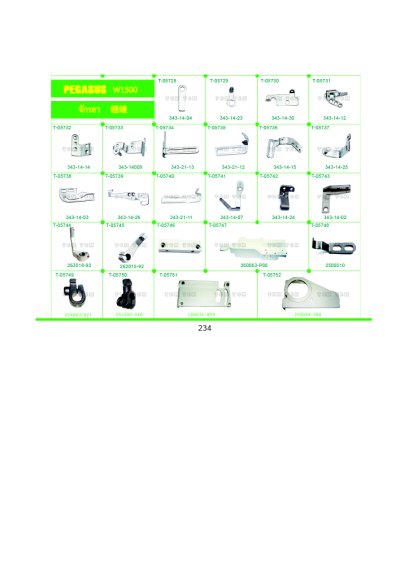 หนังสือรวมอะไหล่จักรเย็บผ้า3