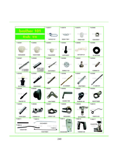 หนังสือรวมอะไหล่จักรเย็บผ้า3