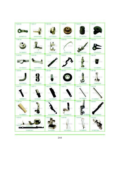 หนังสือรวมอะไหล่จักรเย็บผ้า3