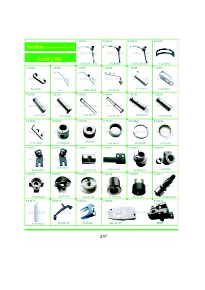 หนังสือรวมอะไหล่จักรเย็บผ้า3