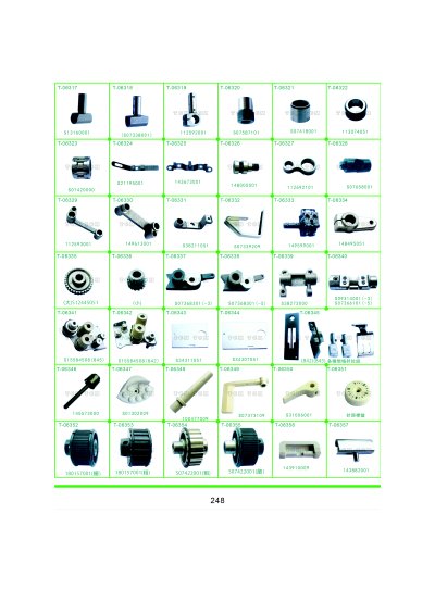 หนังสือรวมอะไหล่จักรเย็บผ้า3