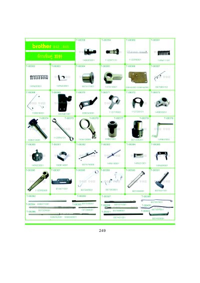 หนังสือรวมอะไหล่จักรเย็บผ้า3