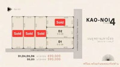ที่ดินโฉนดวิวเขา ไม่มีประวัติน้ำท่วม ต.หนองกวาง อ.โพธาราม จ.ราชบุรี