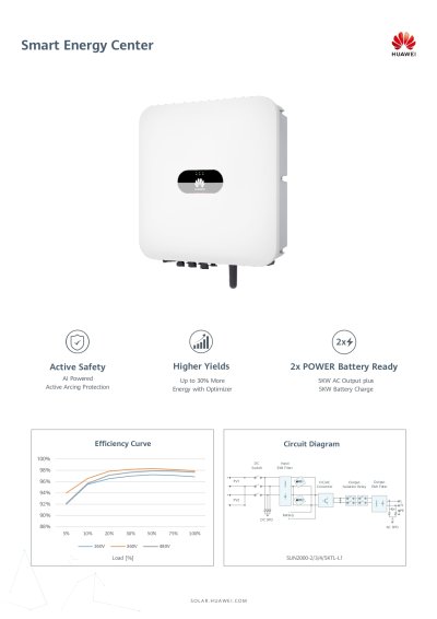 JA Solar On-grid (1 เฟส) 3 kW - 5 kW - 10 kW