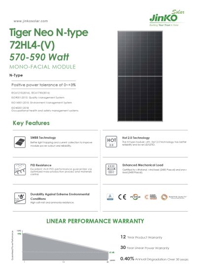 Jinko Solar On-grid (1 เฟส) 3 kW - 5 kW - 10 kW