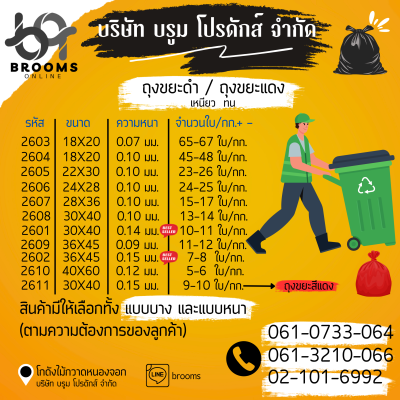 ถุงขยะดำ ขนาด 30 X 40 นิ้ว (หนา 0.14 มม.)