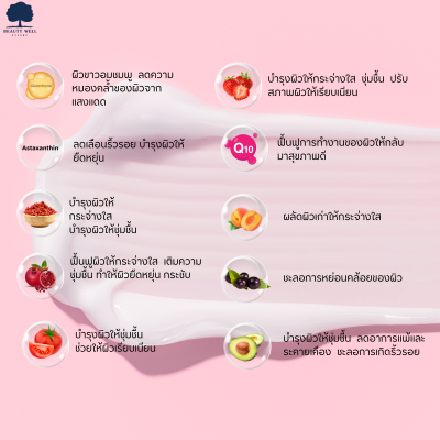 โลชั่นผิวขาว กลิ่นหอม Whitening Body Lotion ขนาด 450 ml. โปร 3 ชิ้น