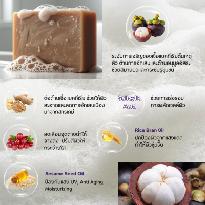 รับผลิตสบู่ สร้างแบรนด์ สบู่ก้อน สูตรบรรเทาปัญหาสิว (Pimple & Whitenng Soap) ขนาด 50 กรัม 12 ก้อน