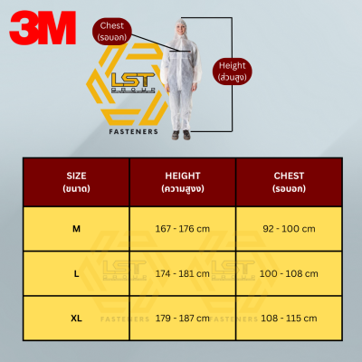 3M Coverall size chart 4500, 4510, 4520, 4545, 4570 3M Coverall size chart 4500, 4510, 4520, 4545, 4570