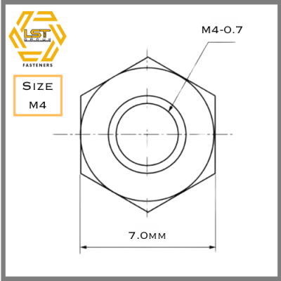 Metric Hex Nut White plated dimensions M4