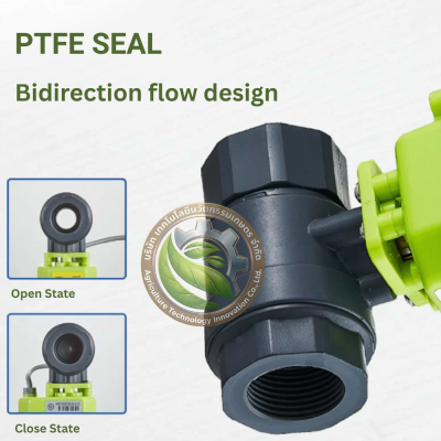 วาล์วน้ำไฟฟ้าขนาดเล็ก Miniature Electric Ball Valve | วาล์วควบคุมน้ำ PVC 2 ทาง พร้อมสัญญาณตอบกลับ