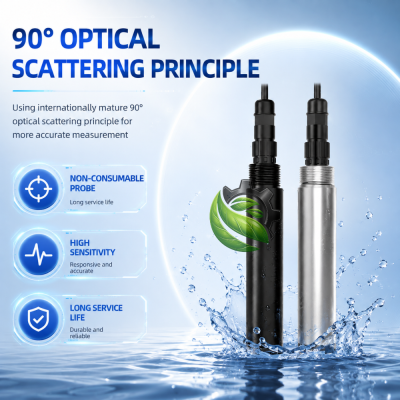 Water Turbidity Sensor: Online RS485 Turbidity Probe with Intelligent Display Controller