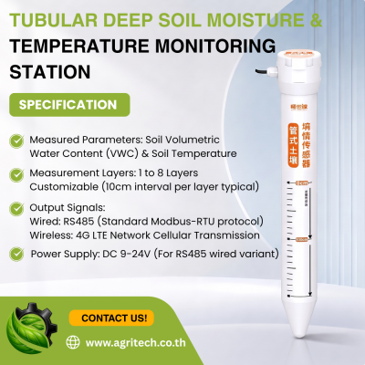 Tubular Soil Moisture Profiler: Multi-Layer RS485 Temperature & Humidity Integrated Sensor
