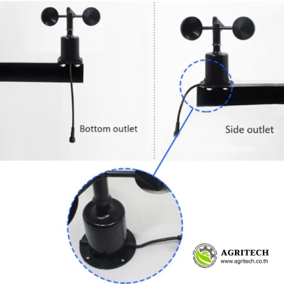 เซนเซอร์วัดความเร็วลม ชนิด RS485 CWT-SWS-C-I (4-20mA)
