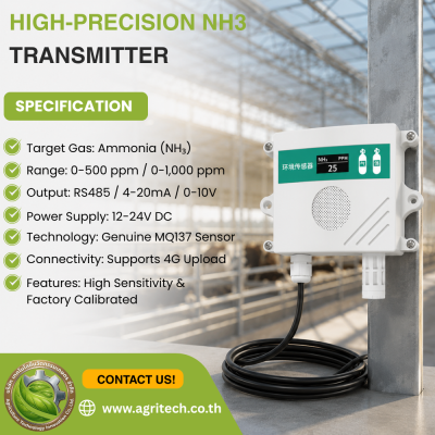 เครื่องส่งสัญญาณและตรวจวัดก๊าซแอมโมเนีย (NH3) ความแม่นยำสูง สำหรับโรงเรือน เกษตร และอุตสาหกรรม