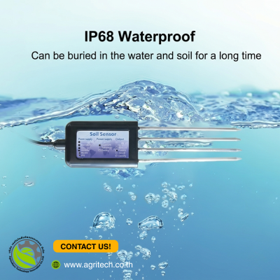 RS485 Modbus Agricultural Irrigation Humidity Salinity NPK PH EC Temperature Soil Monitor Sensor